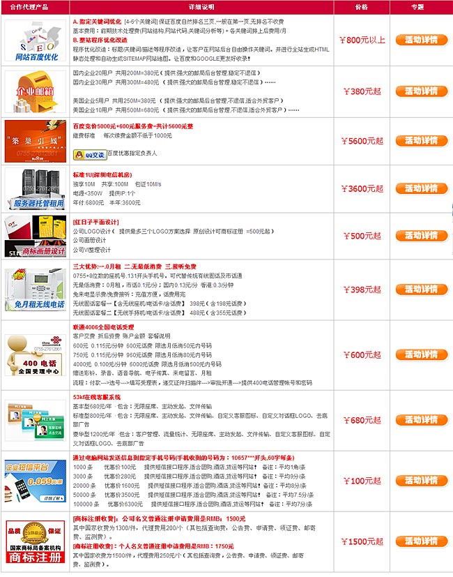 深圳網(wǎng)站建設報價